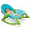 Шезлонг Fisher Price Чудесная планета напрокат
